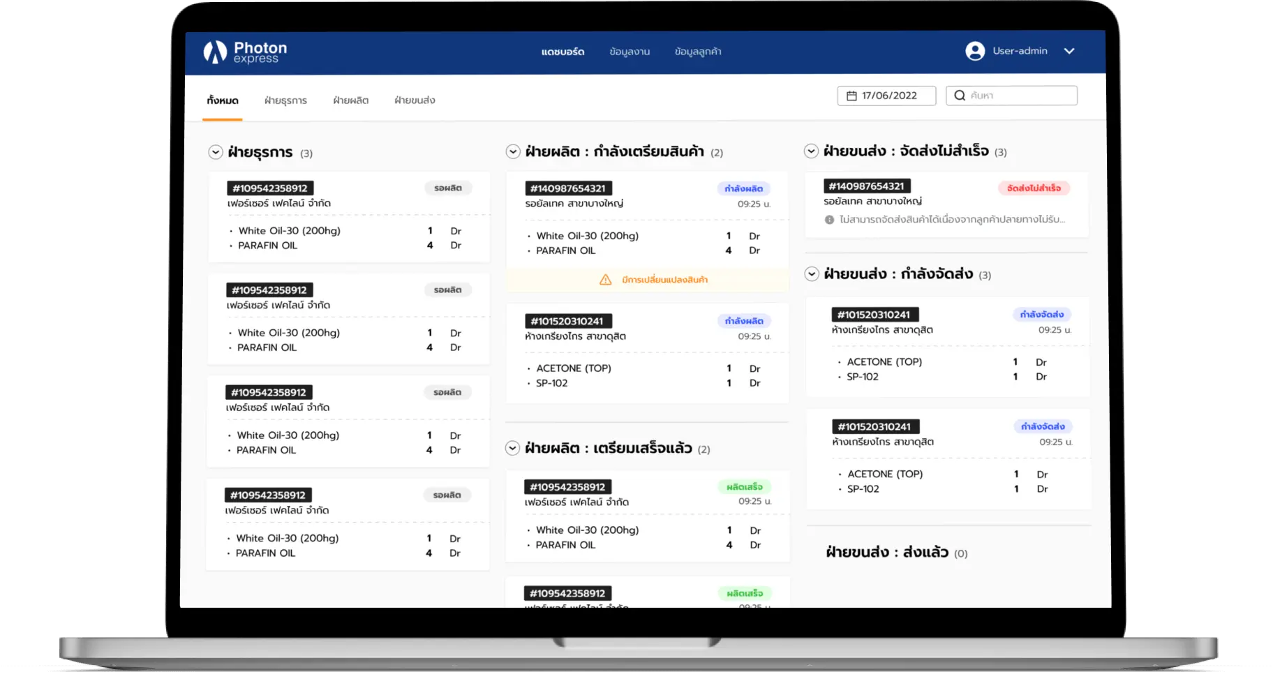 Photon express platform